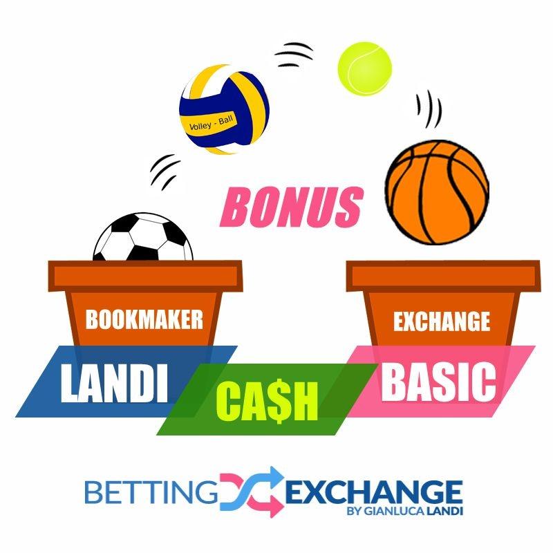 Area Riservata Landi Cash Evo Pro